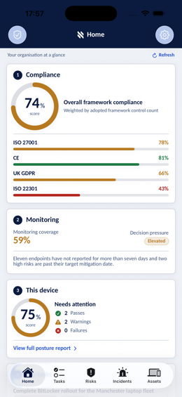 Fig mobile app Home screen showing framework compliance, monitoring coverage and device posture